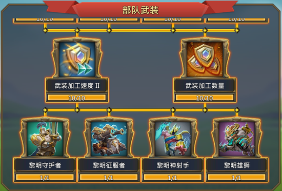 王国纪元用哪个英雄守城 王国纪元用哪个英雄守城