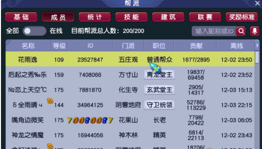 梦幻西游点修需要用什么东西 梦幻西游点修需要用什么东西