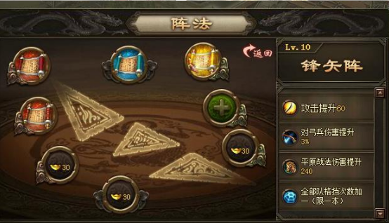 攻城掠地十珍之后是什么