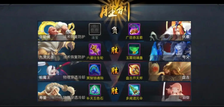 乱斗西游2对战怎么提升战斗力 乱斗西游2对战怎么提升战斗力