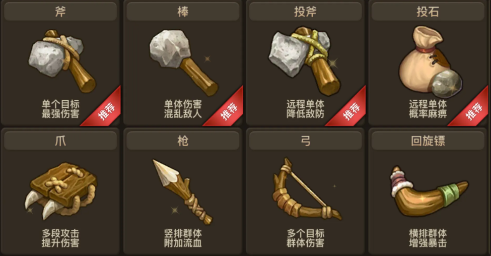 新石器时代人物哪个厉害一些 新石器时代人物哪个厉害一些