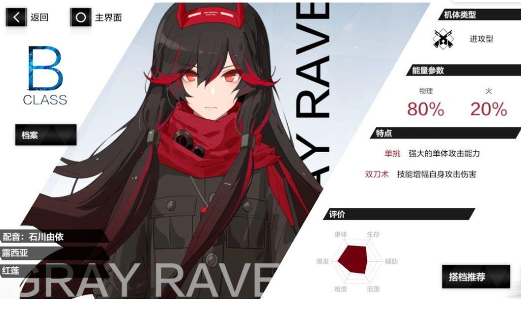 战双帕弥什t0阵容2022