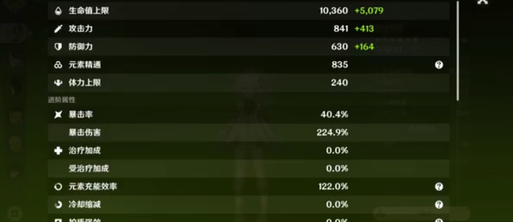 原神纳西妲中期如何搭配圣器物 原神纳西妲中期如何搭配圣器物