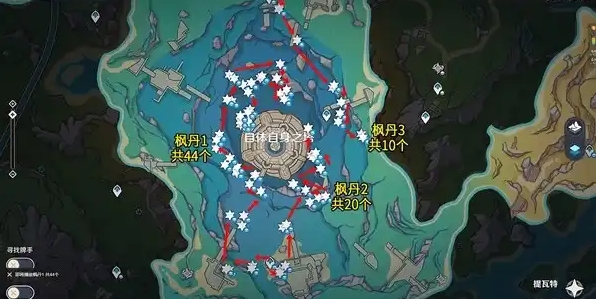 原神娜维娅突破材料怎么刷