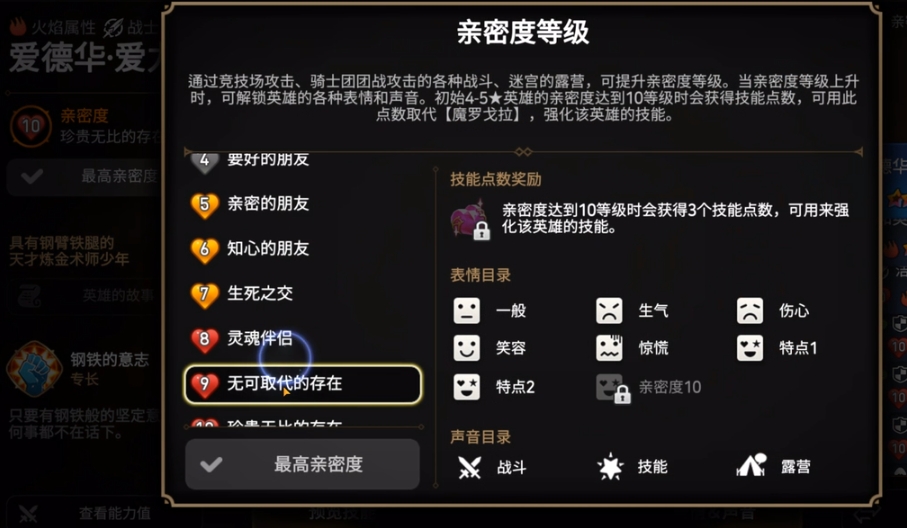 第七史诗亲密度满了有什么