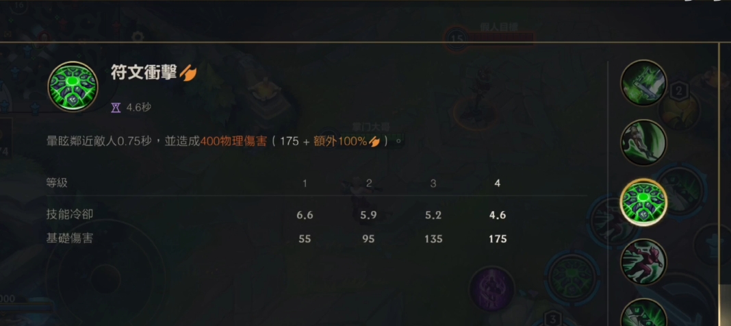 英雄联盟手游瑞文该如何出装 英雄联盟手游瑞文该如何出装