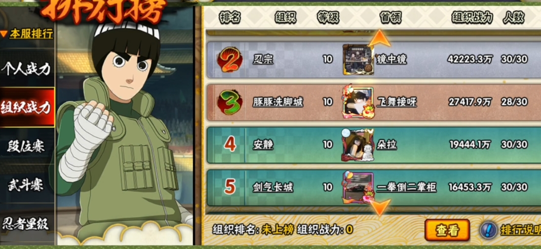 火影忍者如何当组织学员 火影忍者如何当组织学员