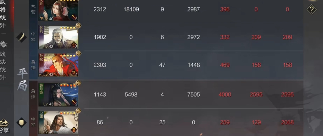 率土之滨金印开荒大乔学什么技能 率土之滨金印开荒大乔学什么技能