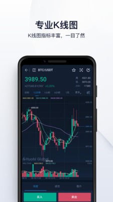 火币Pro