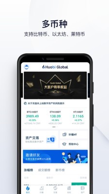 火币Pro
