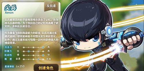 冒险岛2职业推荐