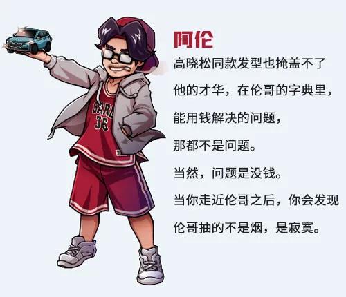 街篮手游sf攻略,街头篮球SF全攻略